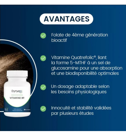 Vitamine B9 Quatrefolic®