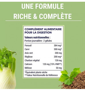 Formule Digestion