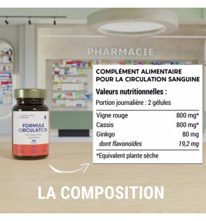 Formule Circulation Sanguine Veineuse