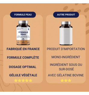 Formule Peau – Collagène Marin, Acide Hyaluronique & Coenzyme Q10 | Hydratation & Éclat | Laboratoires Enova