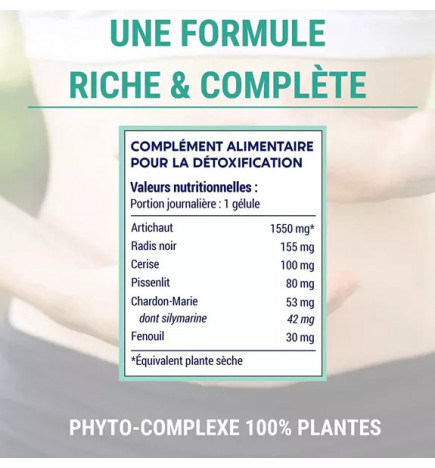 Formule Détox – Drainage & Élimination Naturelle