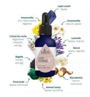 Sérum Bio Élixir Botanique N°1 Peaux Sèches & Sensibles Hydratation & Apaisement